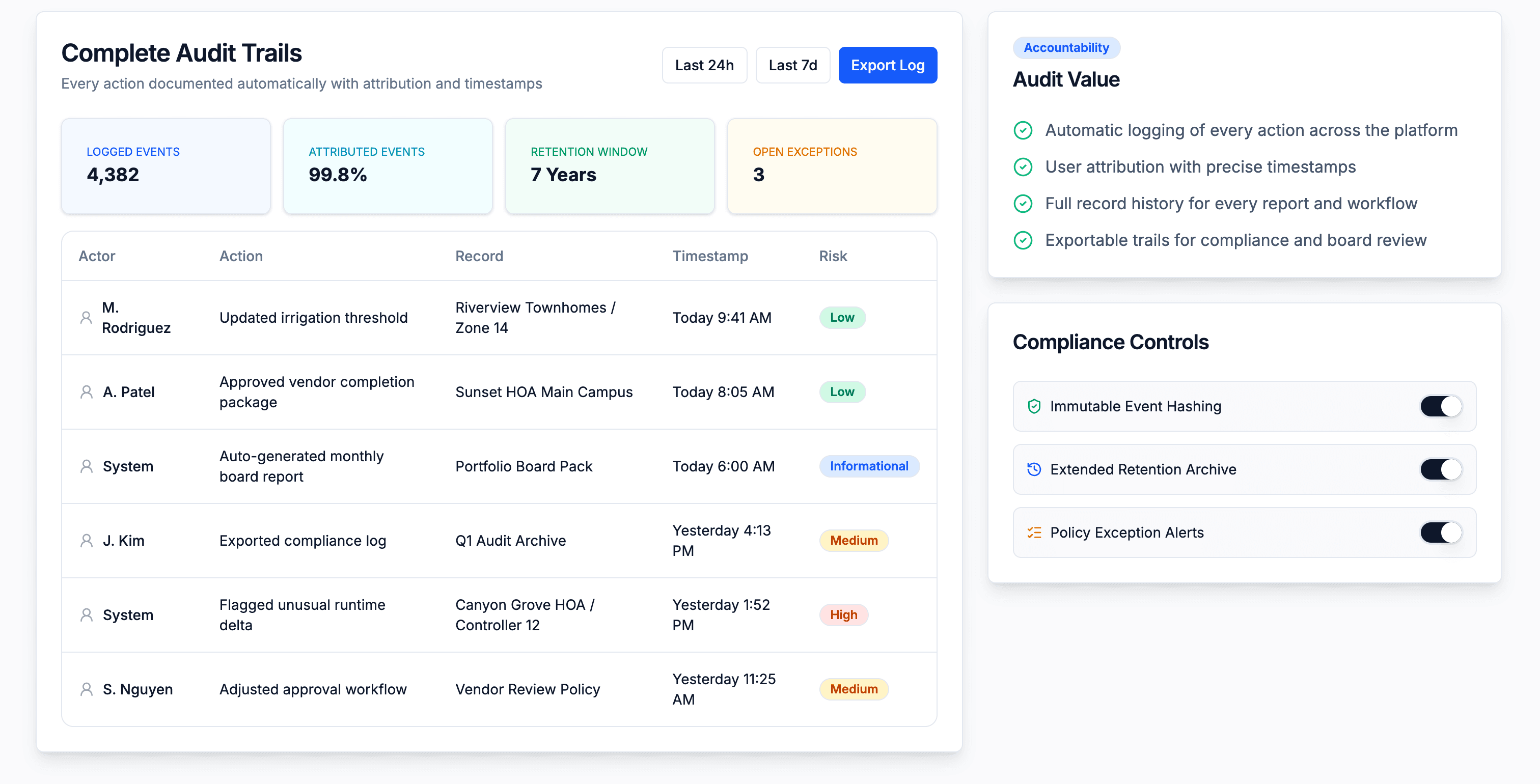 Audit Trail