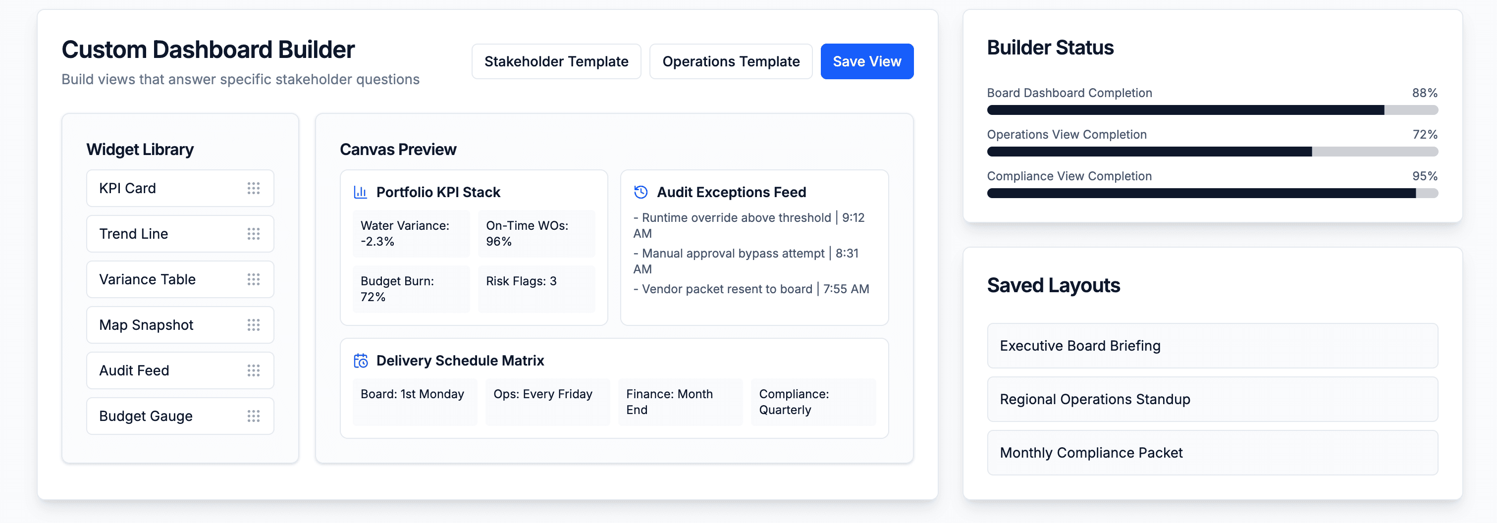 Dashboard Builder