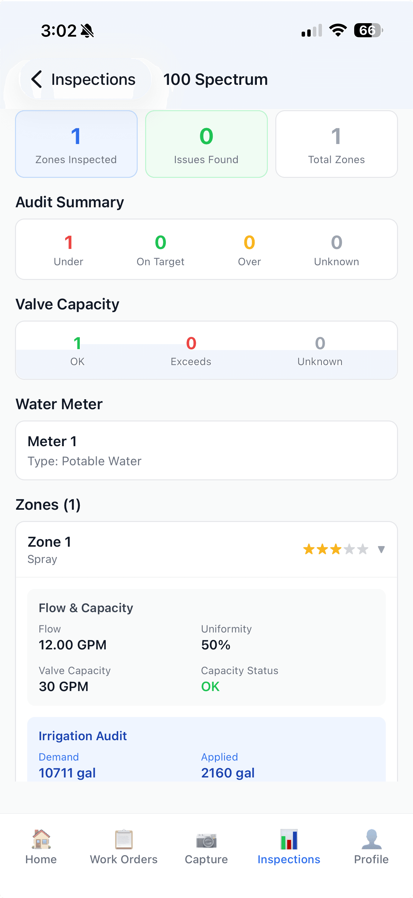 Irrigation inspection summary
